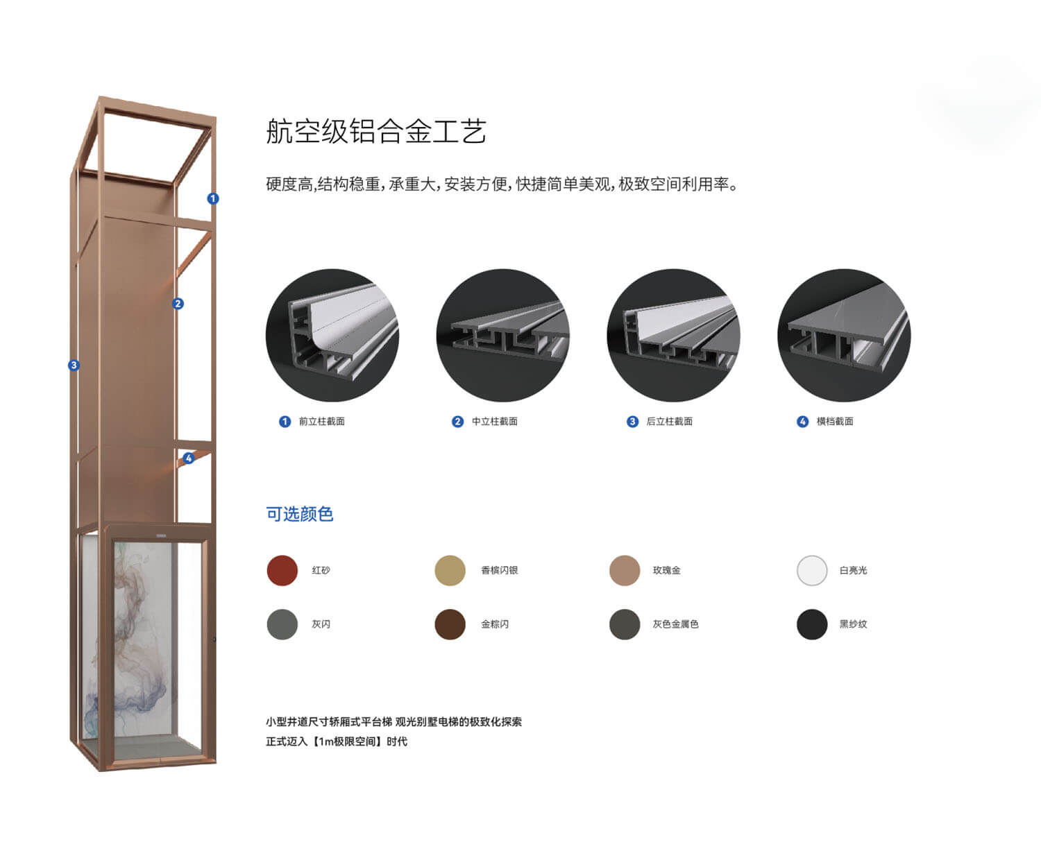 航空级铝合金框架